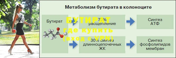 кокс Горно-Алтайск